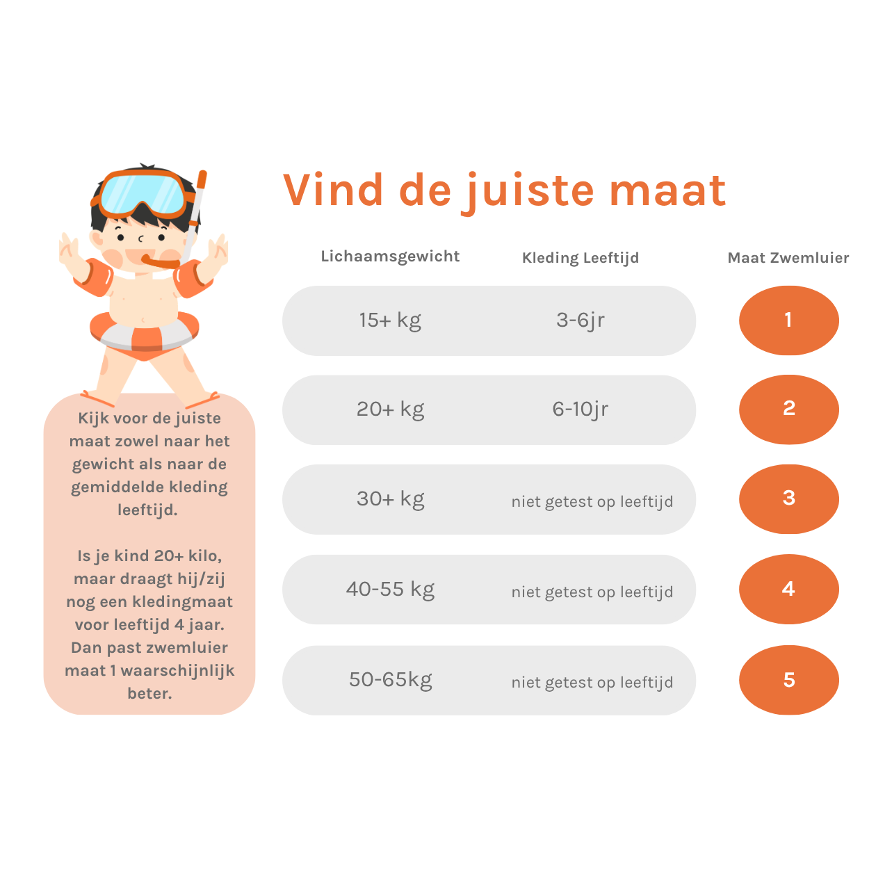 Zwemluier verstelbaar - zeemeerminnen
